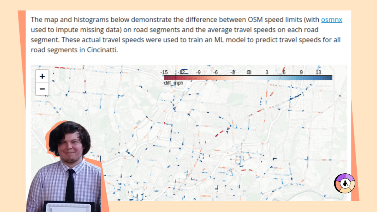 Spatial Accessibility Using Machine Learned Driving Times